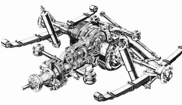 Rear suspension (De Dion type)